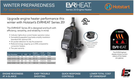 Hotstart's EVRHEAT Series 20