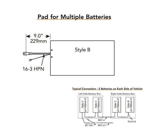 Hotstart battery pad style B